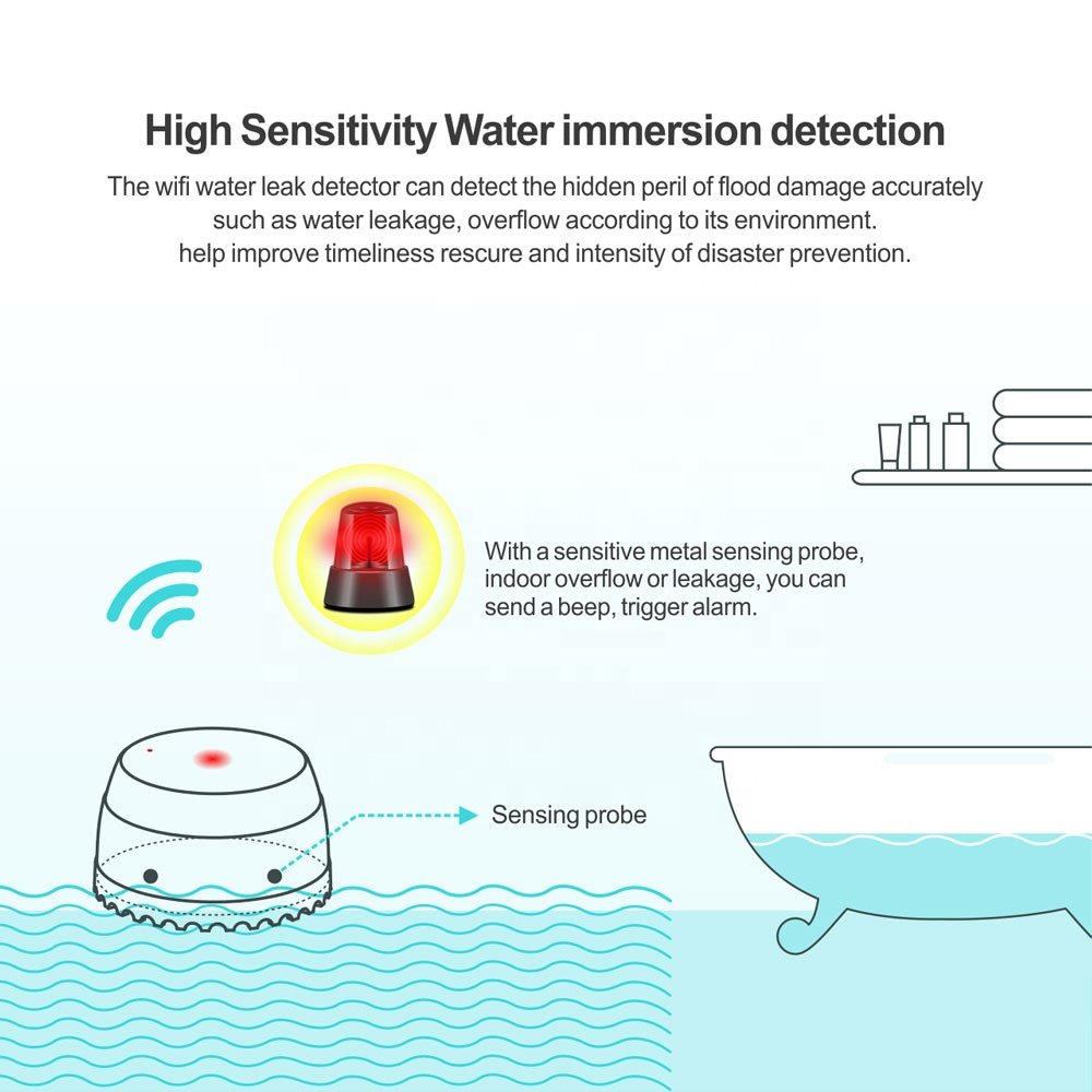 Tuya Wifi Water Leakage Sensor PST-SQ400B Smart Life APP Flood Alert Overflow Alarm Detector Home Security System ABS Plastic