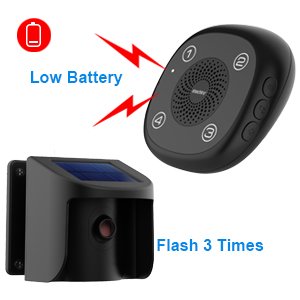 New Arrival IP65 Waterproof Wireless Outdoor Motion Detector Solar Powered Alarm Sensor