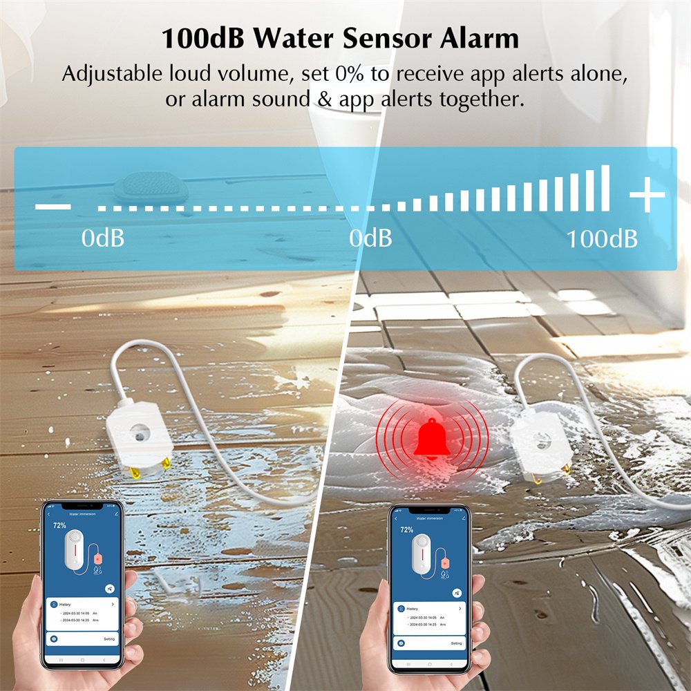 Tuya WiFi Wireless Water Leakage Detection System Alarm Systems for Home Security