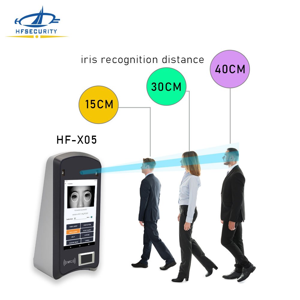 HFSecurity X05 Android Face Recognition Card Fingerprint Attendance System Iris Door Access Control Device