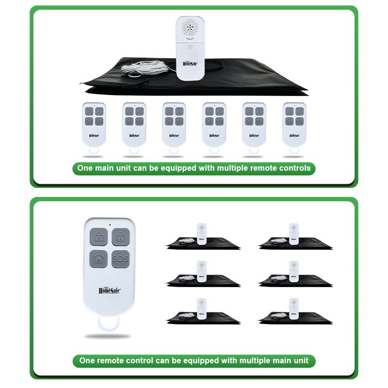 All-Weather Waterproof Door and Window Alarm Outdoor Security