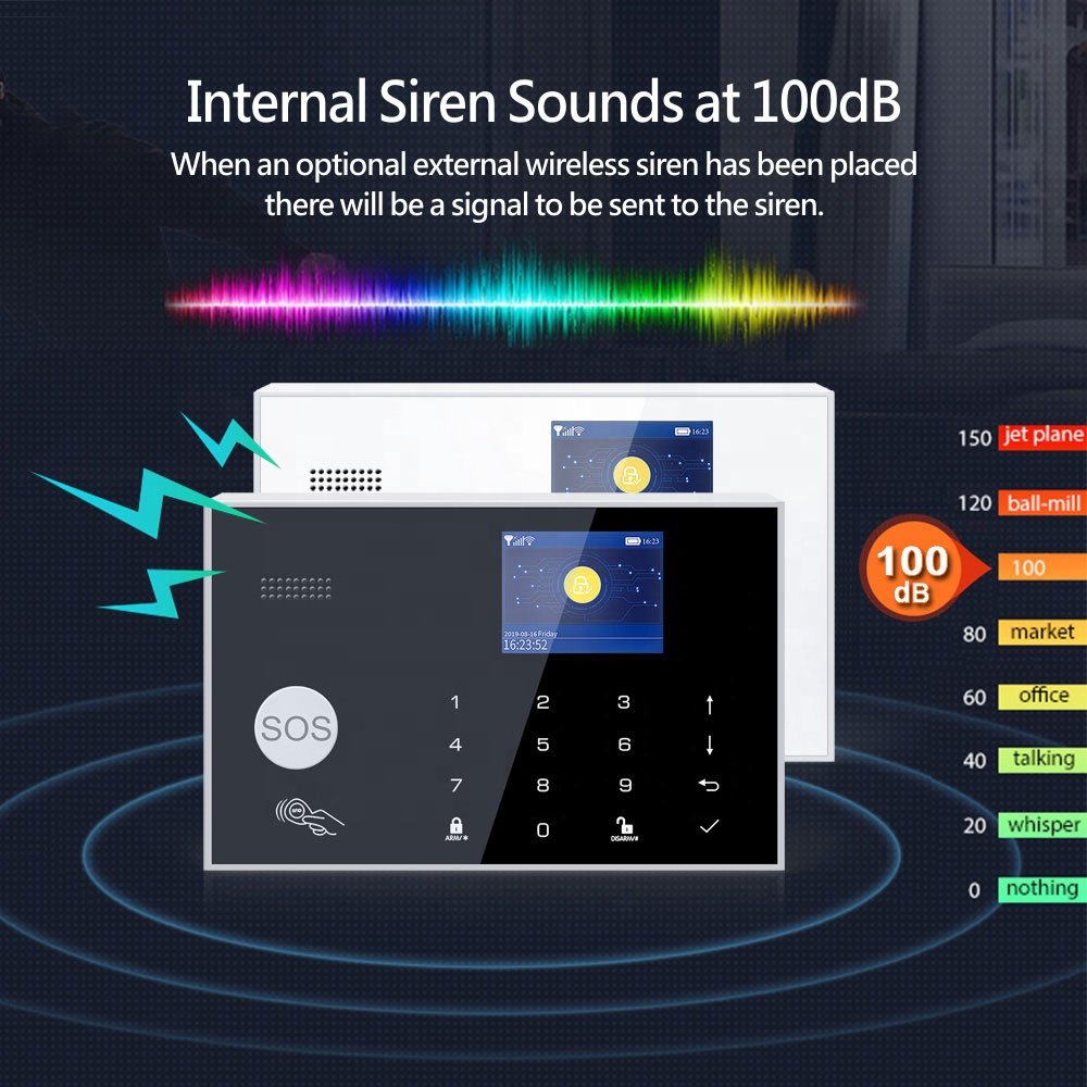 Wholesale Home Automation Tuya Smart GSM Wifi Alarms Security System For House Burglar Security PST-G30