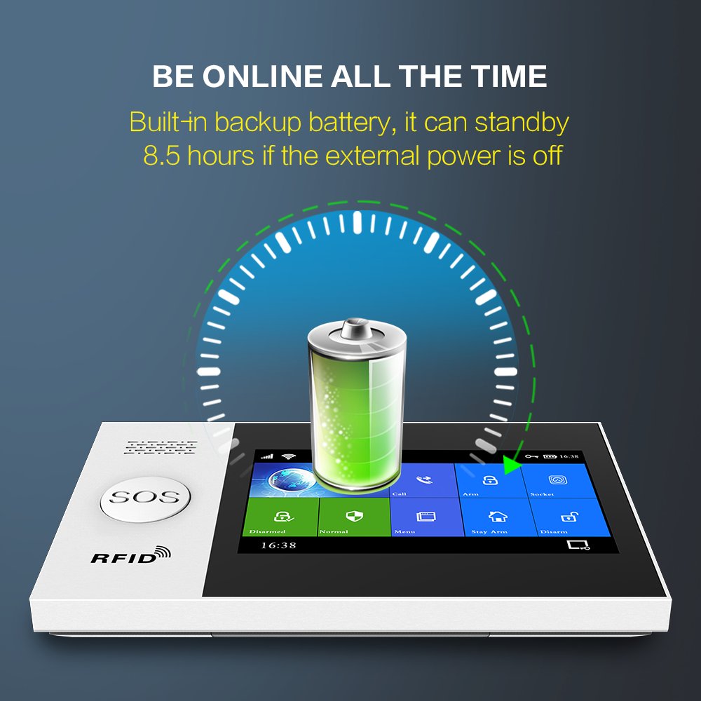 High Quality Best Sale Wifi Gsm Home Security Alarm System With Camera Wireless Tuya Alarm