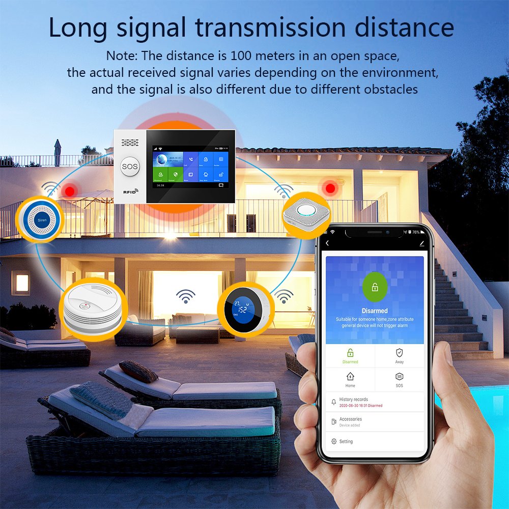 High Quality Best Sale Wifi Gsm Home Security Alarm System With Camera Wireless Tuya Alarm