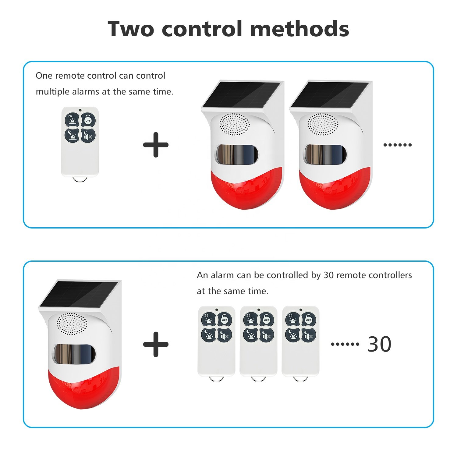 Smart Life Tuya WiFi PIR Siren Outdoor Solar Infrared Wireless Waterproof Detector Security Alarm Systems for Home