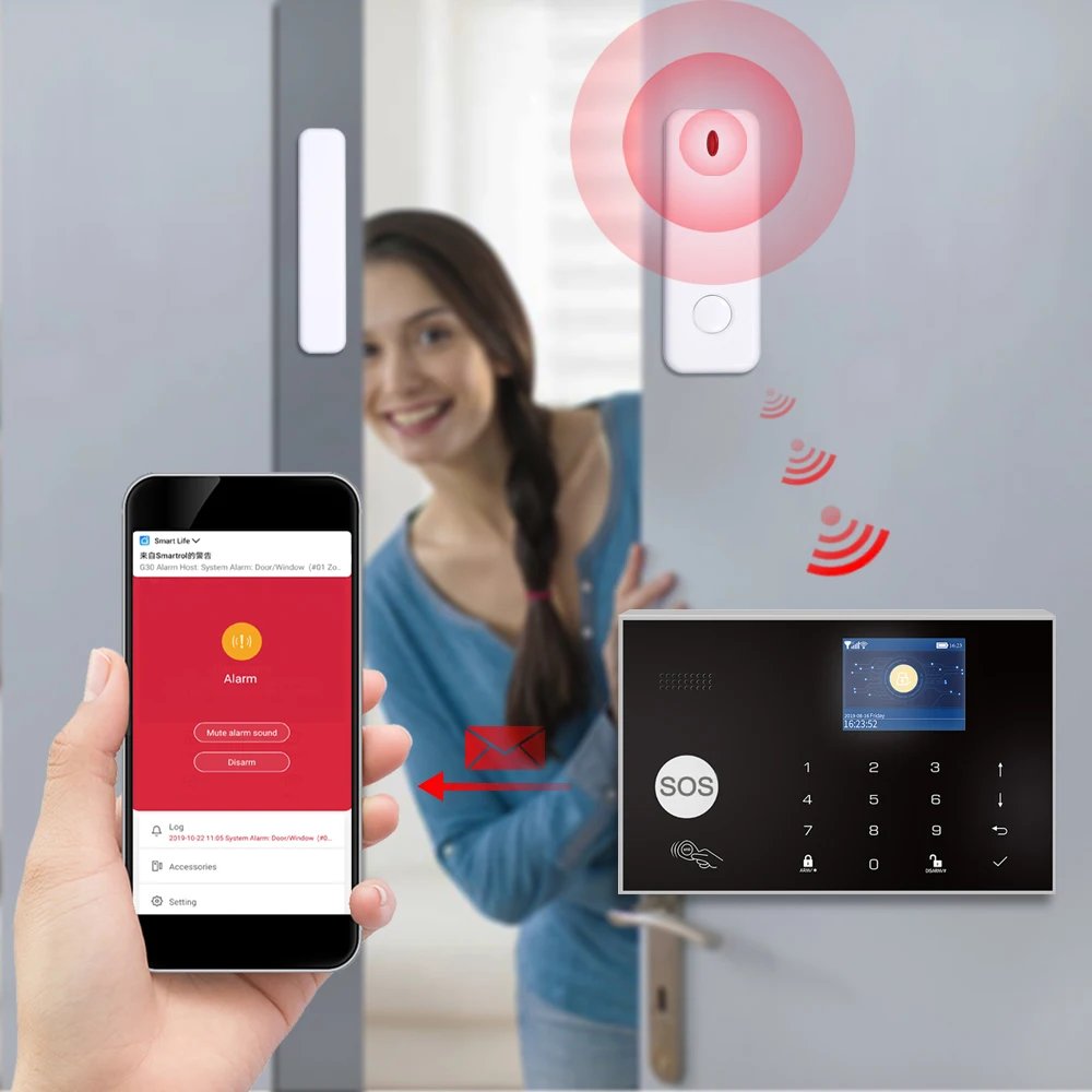 G30 Tuya WiFi GSM Home Security Alarm System 433MHz Wireless Burglar Alarm Kit Works With Alexa Google APP Remote Control
