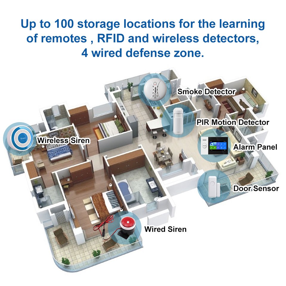 Daytech 2024 best sale WIFI GSM alarm system PIR Motion Door Sensor wireless tuya Smart Alarm System home Security Alarm