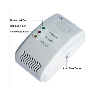Gas Alarm System Methane Propane Butane LPG Gas Detector with DN20/DN15 Manipulator Shutoff Gas Valve for Home Security