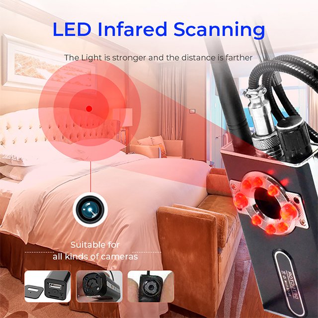 PEGATAH K88 Multi-Function Anti-GPS Detector GSM Finder RF Tracker with Wireless Camera Lens Mini Alarm Systems Device Finder