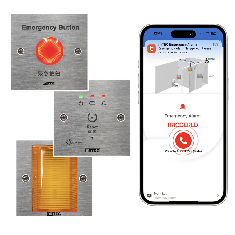 miTEC Tuya IoT Smart Caregiver Pagers with Addressable Indication Emergency Call System