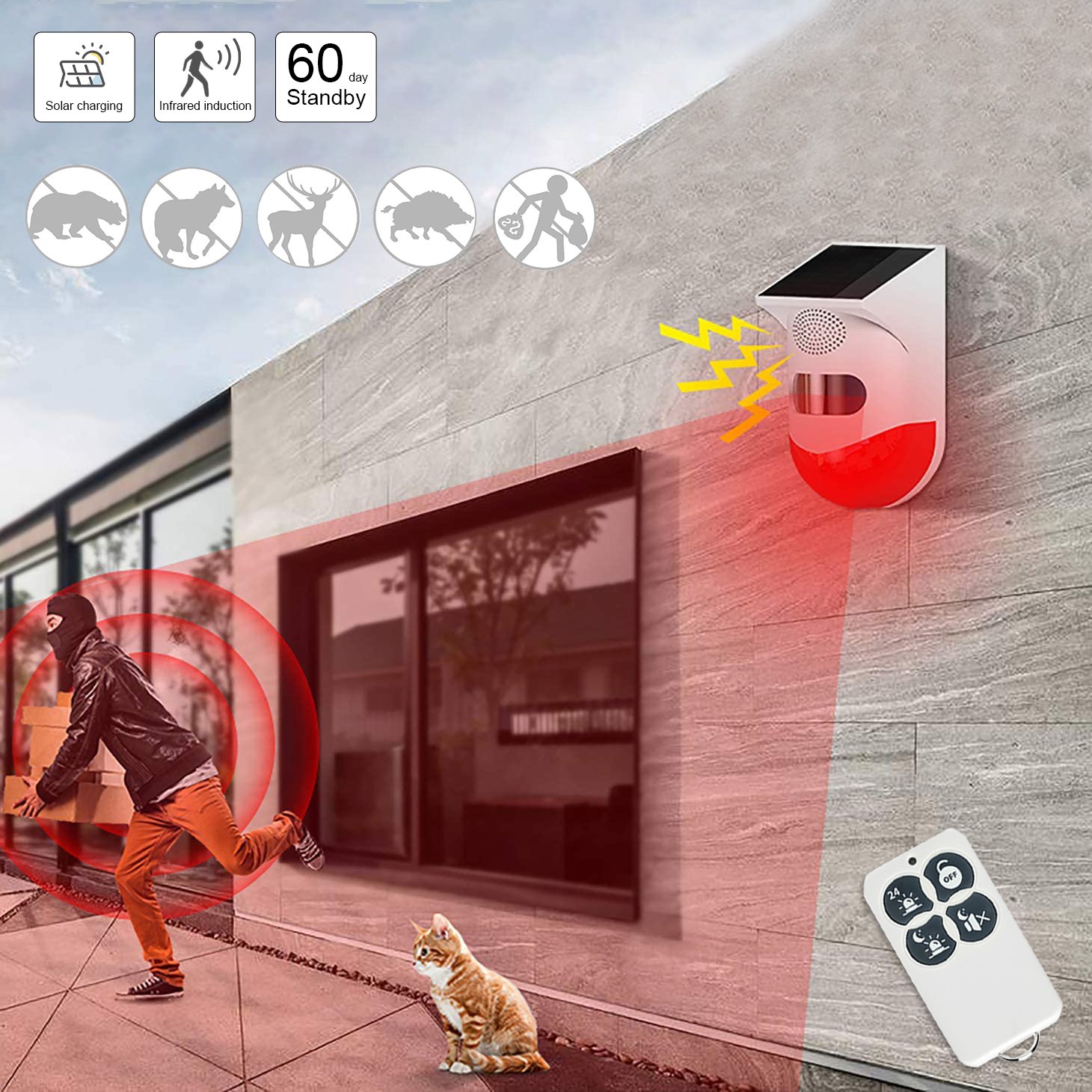 Upgrade Version Outdoor Waterproof Smart PIR Motion Detection Remote Control Solar Energy Infrared Alarm