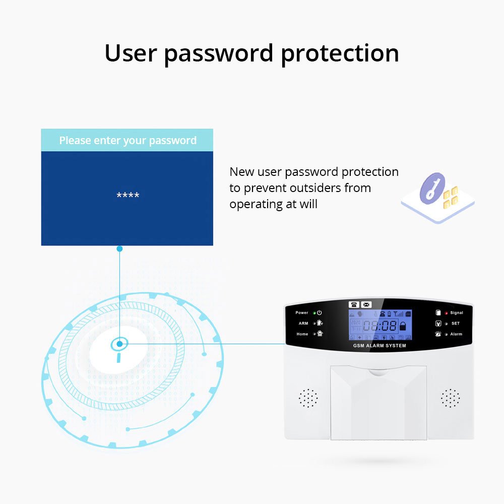 Hot Seller Tuya Smart WiFi 200 Wireless & 8 Wired Zones GSM Home Alarm Security System for PST-PG500-4GEU