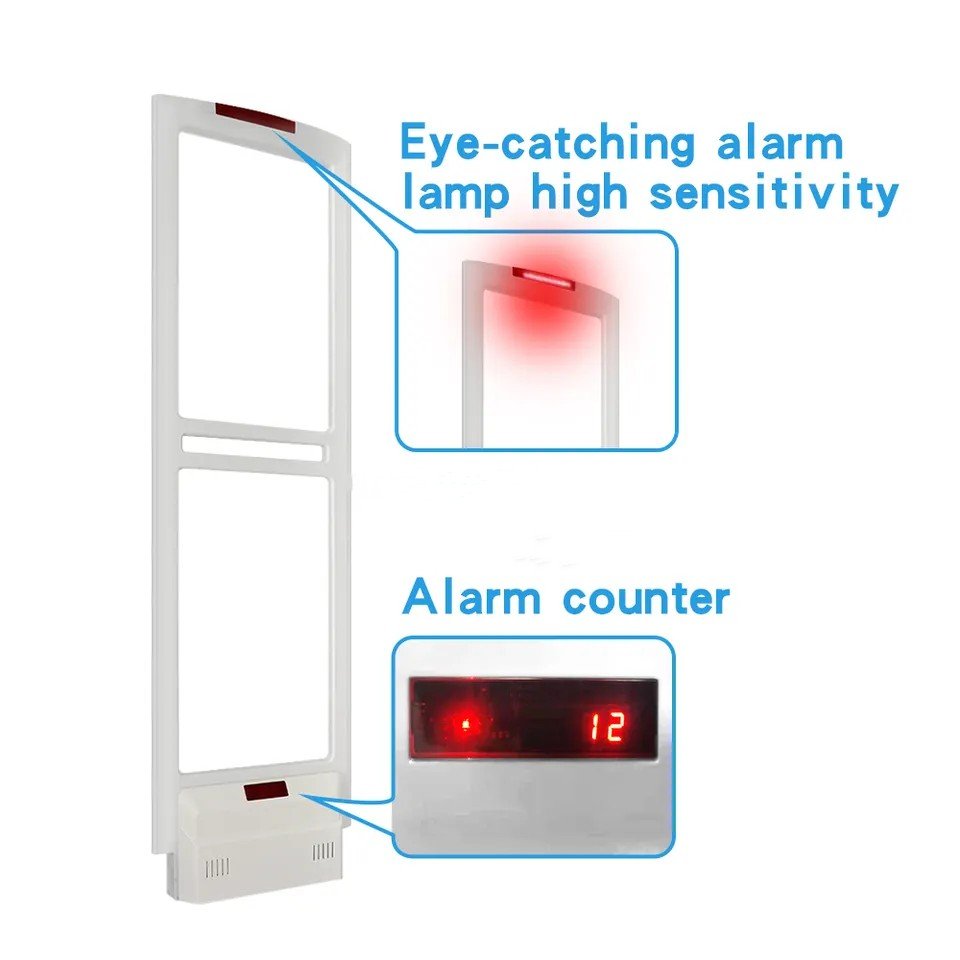 Original factory EAS antenna 58khz AM antenna EAS Security alarm system AM EAS system