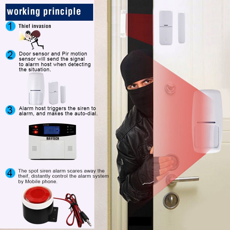 DAYTECH Wireless 433MHz PIR Sensor Infrared Detector Home Security Alarm System work with the GSM alarm system at our store