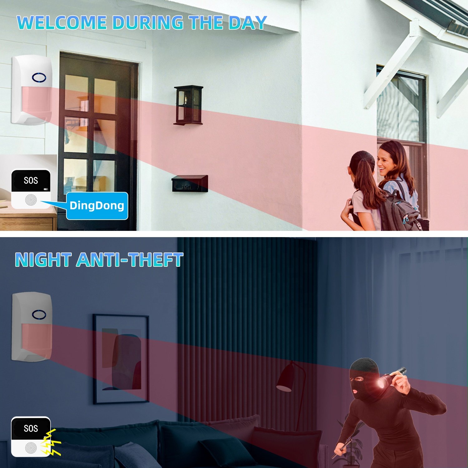 HONEYGUARD HSG005 Tuya Wifi SOS Alarm System Panel 433mhz Wireless Smart Home House Security Panic Tuya Alarm Systems