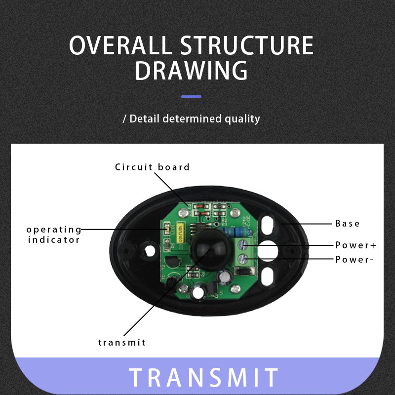 Yoursensor(YS119) Long sensing distance Sensor Photocell for Automatic Gate Systems and Alarm Systems