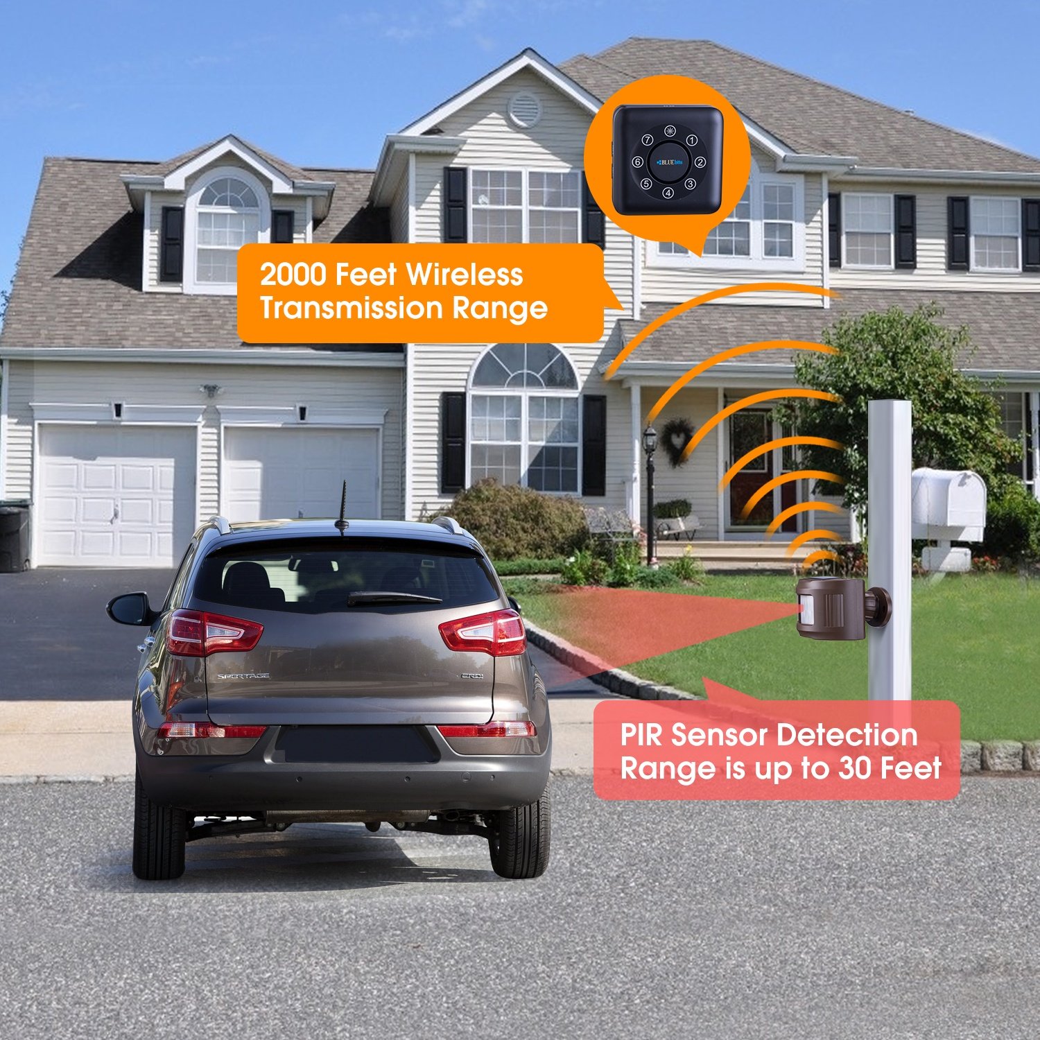 Best Popular Solar Wireless Weatherproof Outdoor Motion Sensor Burglar Home Alarm System for Driveway Alarm