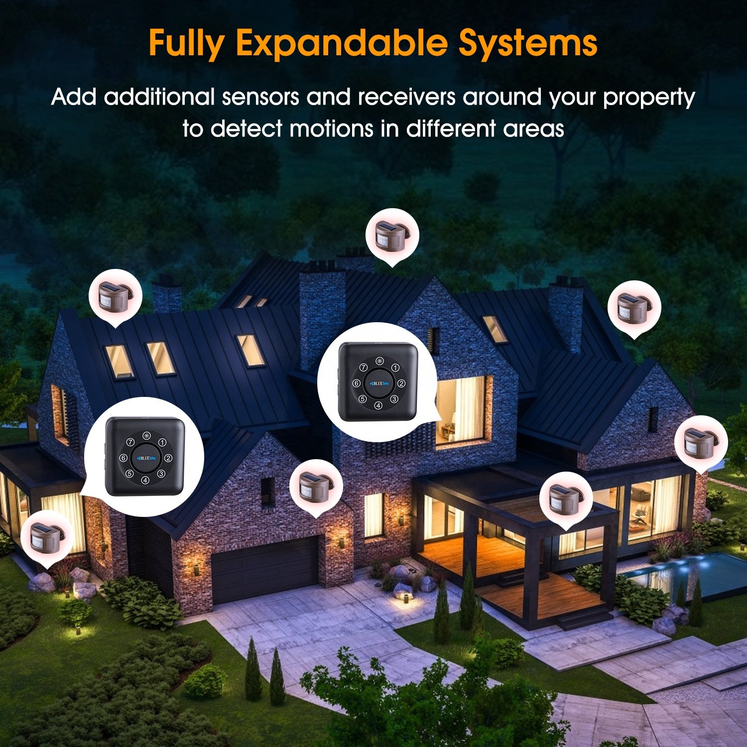 Best Popular Solar Wireless Weatherproof Outdoor Motion Sensor Burglar Home Alarm System for Driveway Alarm