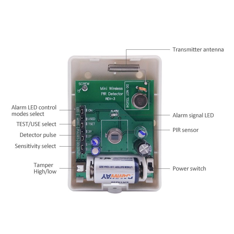 mini wireless infrared motion detector immune pet 20KG 433MHz EV1527 anti-white light for home burglar security alarm system