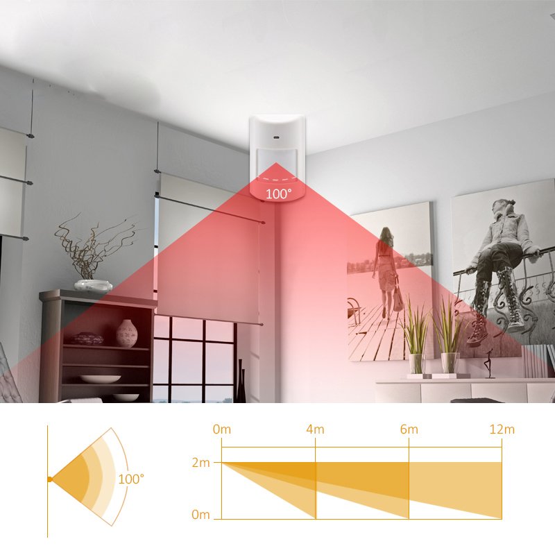 mini wireless infrared motion detector immune pet 20KG 433MHz EV1527 anti-white light for home burglar security alarm system