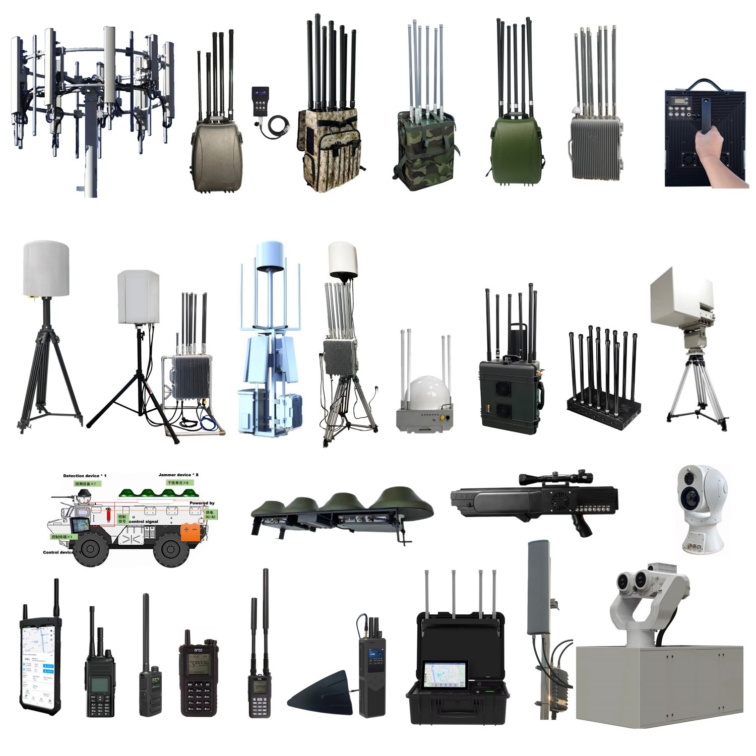 Handheld detection system Drone Detector All Frequency Range 300MHz-6GHz Handy Drone Uav Alarmer Portable Drone Detector