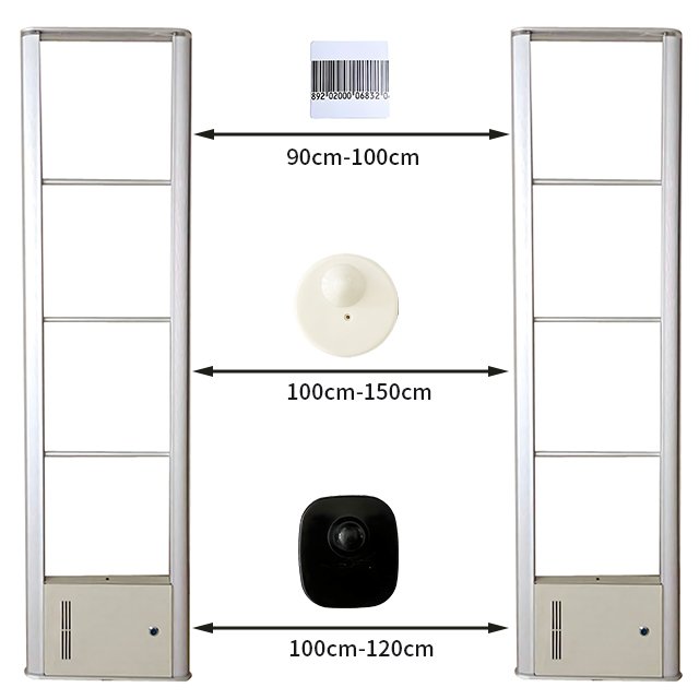 RS5005 Aluminum Alloy EAS Anti-Theft RF Security Alarm System for Supermarkets
