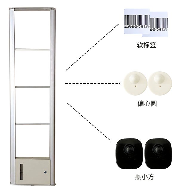 RS5005 Aluminum Alloy EAS Anti-Theft RF Security Alarm System for Supermarkets