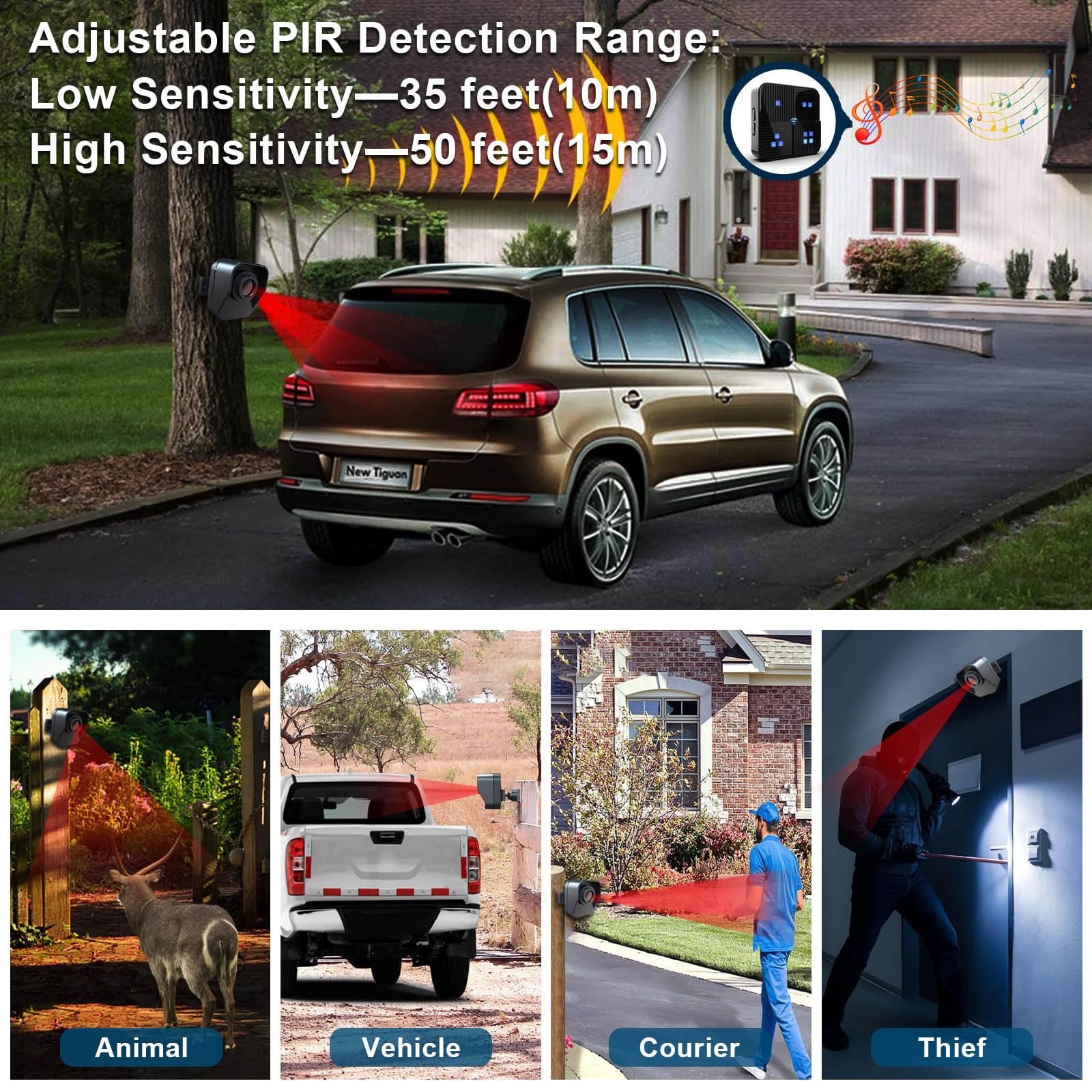 2024 New Product Daytech 1/2 Mile Long Range Weather Resistant Motion Sensor Detector Driveway Alarm System