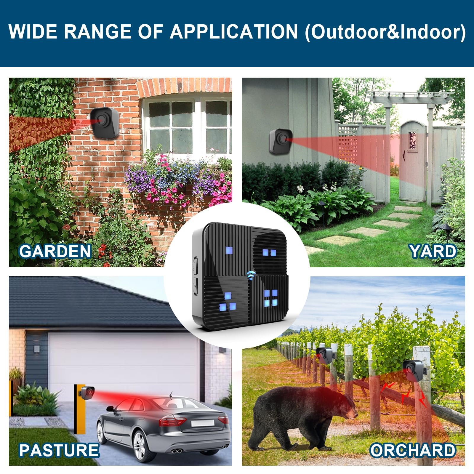 2024 New Product Daytech 1/2 Mile Long Range Weather Resistant Motion Sensor Detector Driveway Alarm System