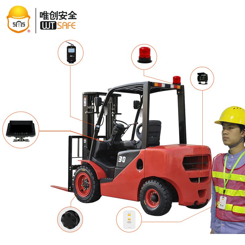 Tag based forklift proximity collision warning system waterproof monitor forklift anti-collision alarm with camera