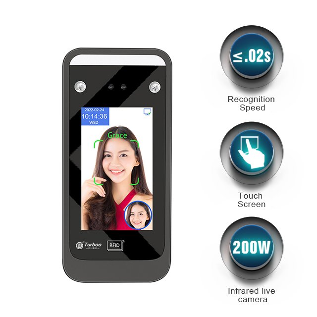 Time Attendance Face Recognition Attendance System For Schools System Face Recognit