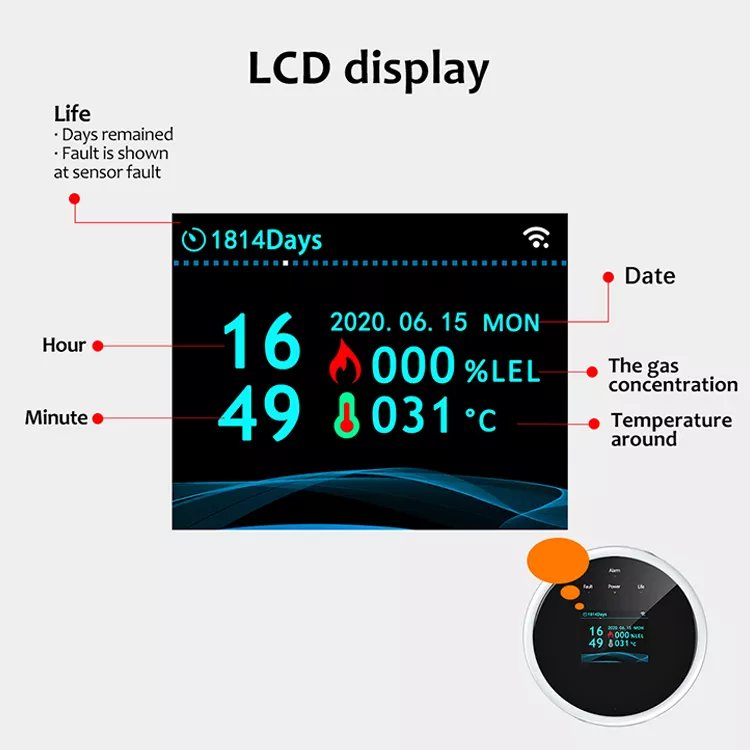 tuya wifi gas leak alarm system wireless intelligent home automation gas detector alarm tuya wifi gas alarm system
