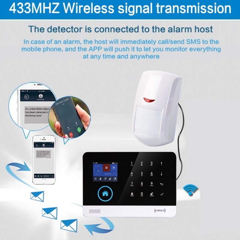 PGST 433MHz Wireless Infrared PIR Motion Sensor Detector for Smart Home Security Alarm System
