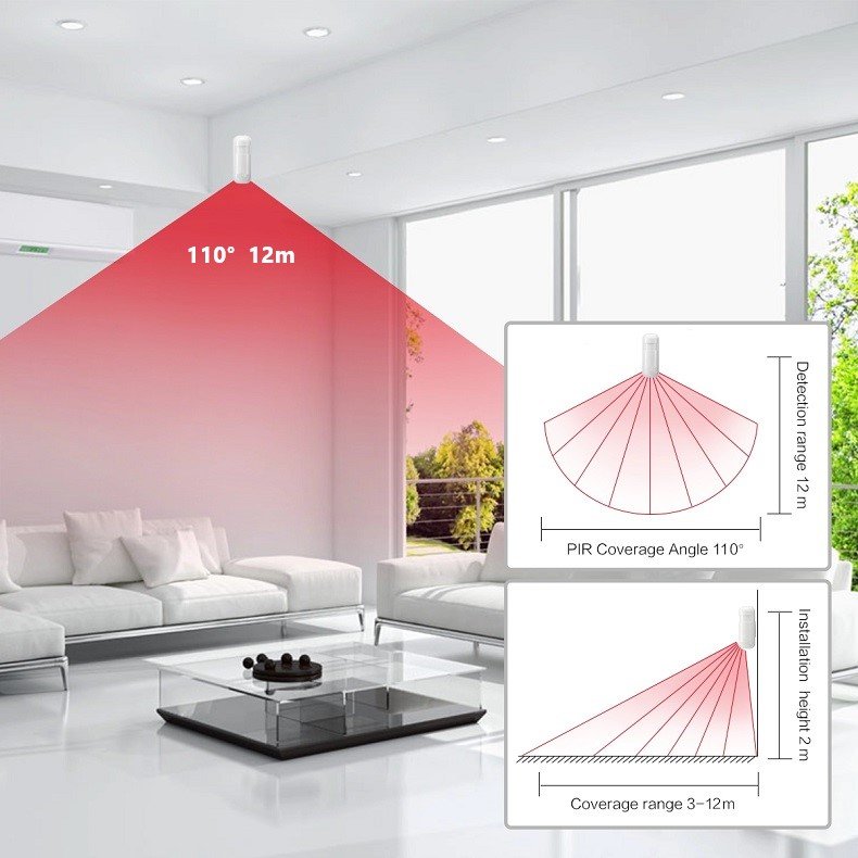 Wireless Passive Infrared Motion Detector RF433 Movement Sensor Home Security Alarm System PIR Motion Sensors