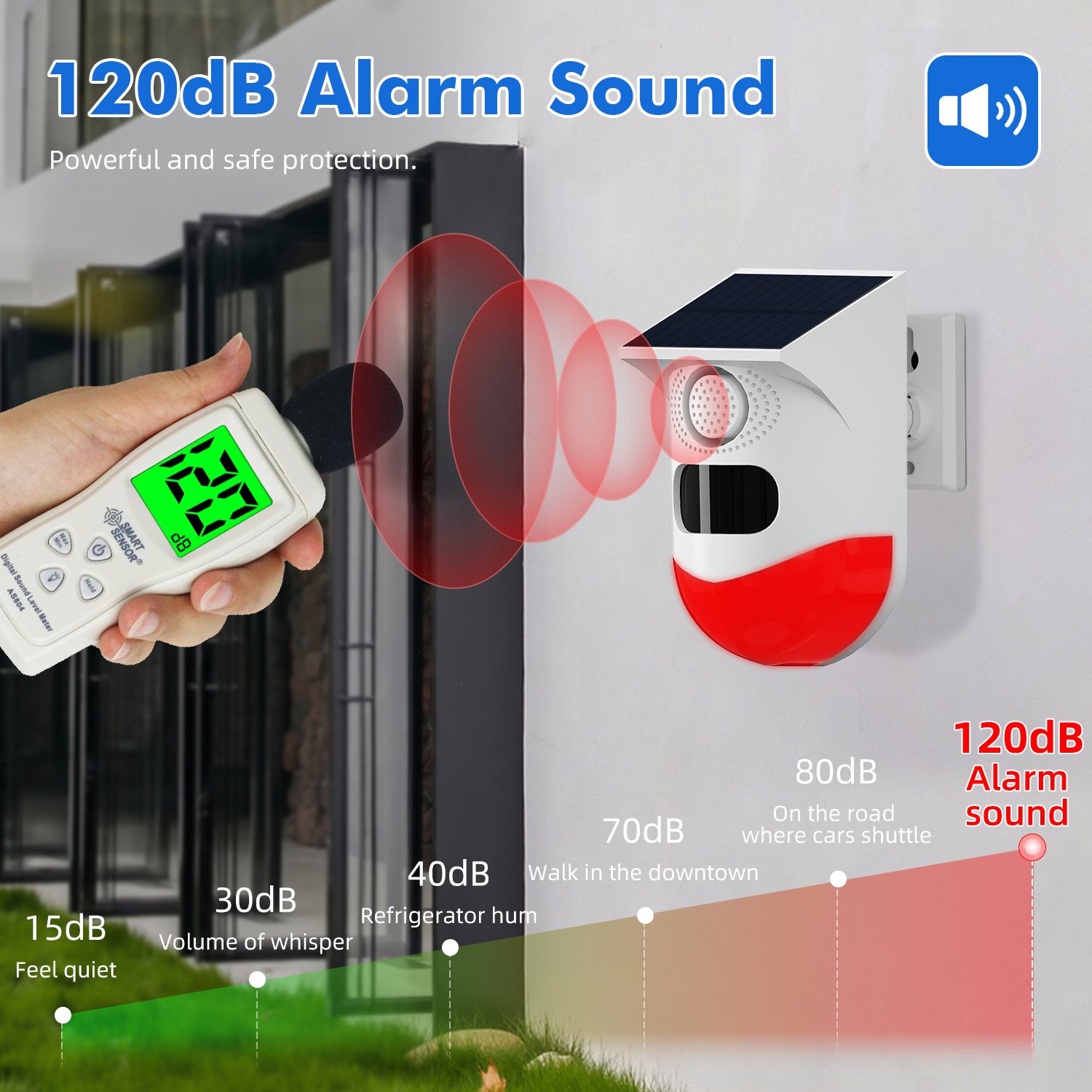 Tuya Outdoor Wireless Smart Solar Powered Alarm Home Waterproof WiFi & RF PIR Motion Sensor Detector 120db Sound Strobe Siren