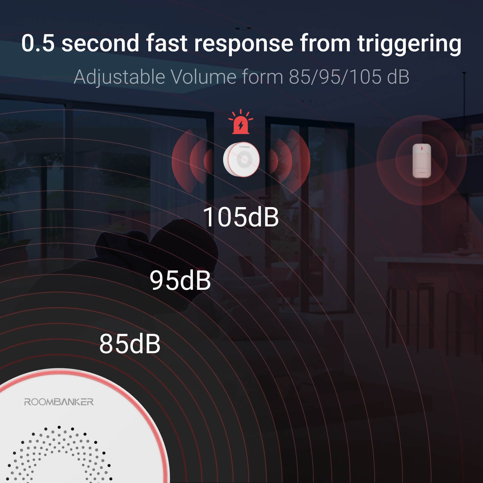 Roombanker Wireless Indoor Siren built-in LED indicators and a Powerful Buzzer Audible Alarm from 85dB to 105dB