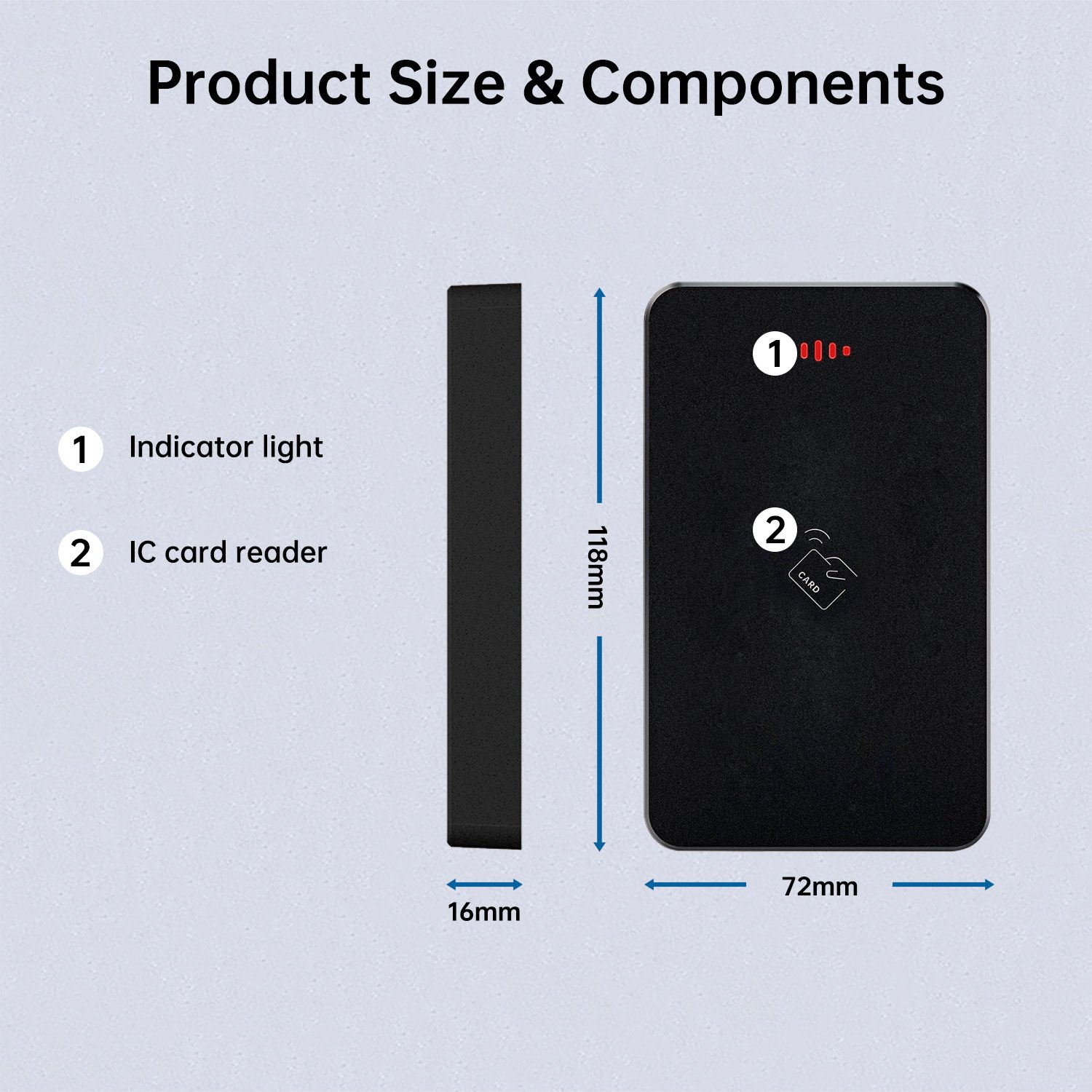 Trudian 12V Biometric Access Control System ABS Plastic Wall Mounted Card Reader Exit Button Unlock IP TCP Network Connectivity
