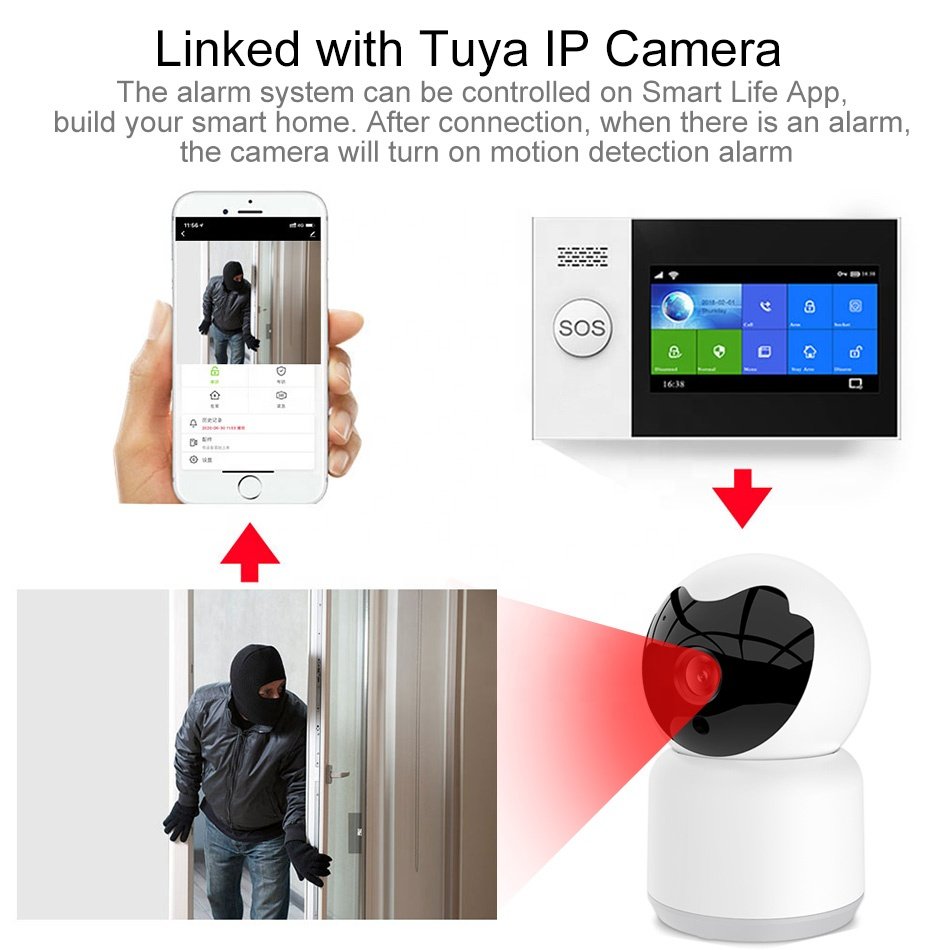Tuya Smart WiFi GSM Alarm System 4.3 Inch Touch IPS Screen Remote Control Siren Alarm Smart Home Kit