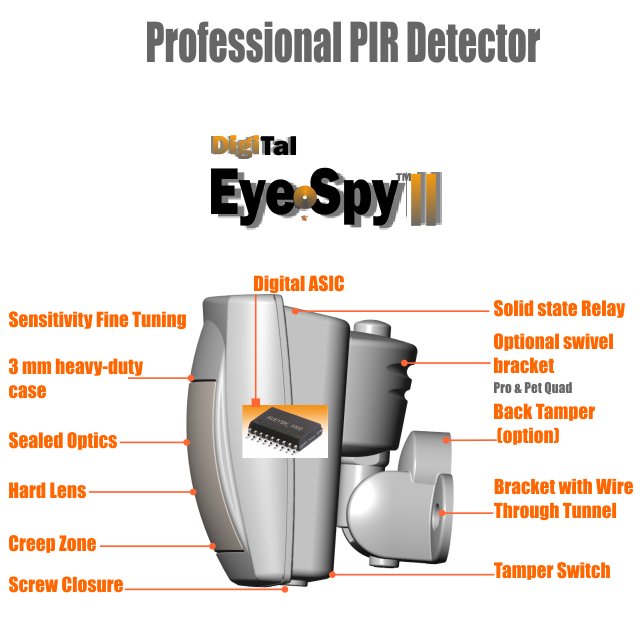 Digital PIR Motion Detector with swivel bracket Eye Spy II by Av-Gad Indoor PIR alarm sensors