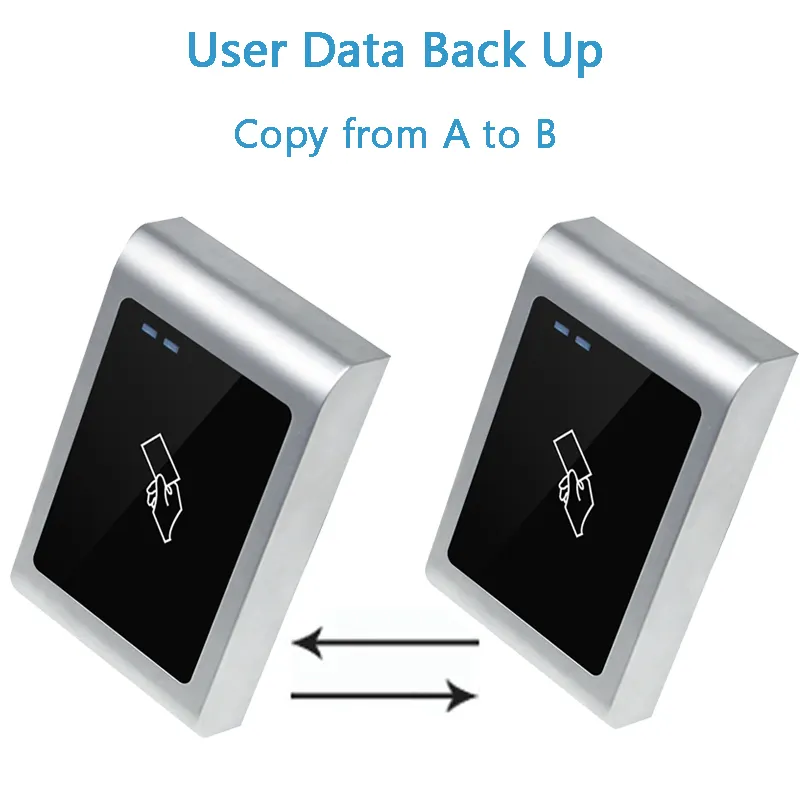 Secukey S13 Waterproof IP66 Tuya Smart Access Control System Standalone access control 125KHz RFID Card Reader with Wiegand