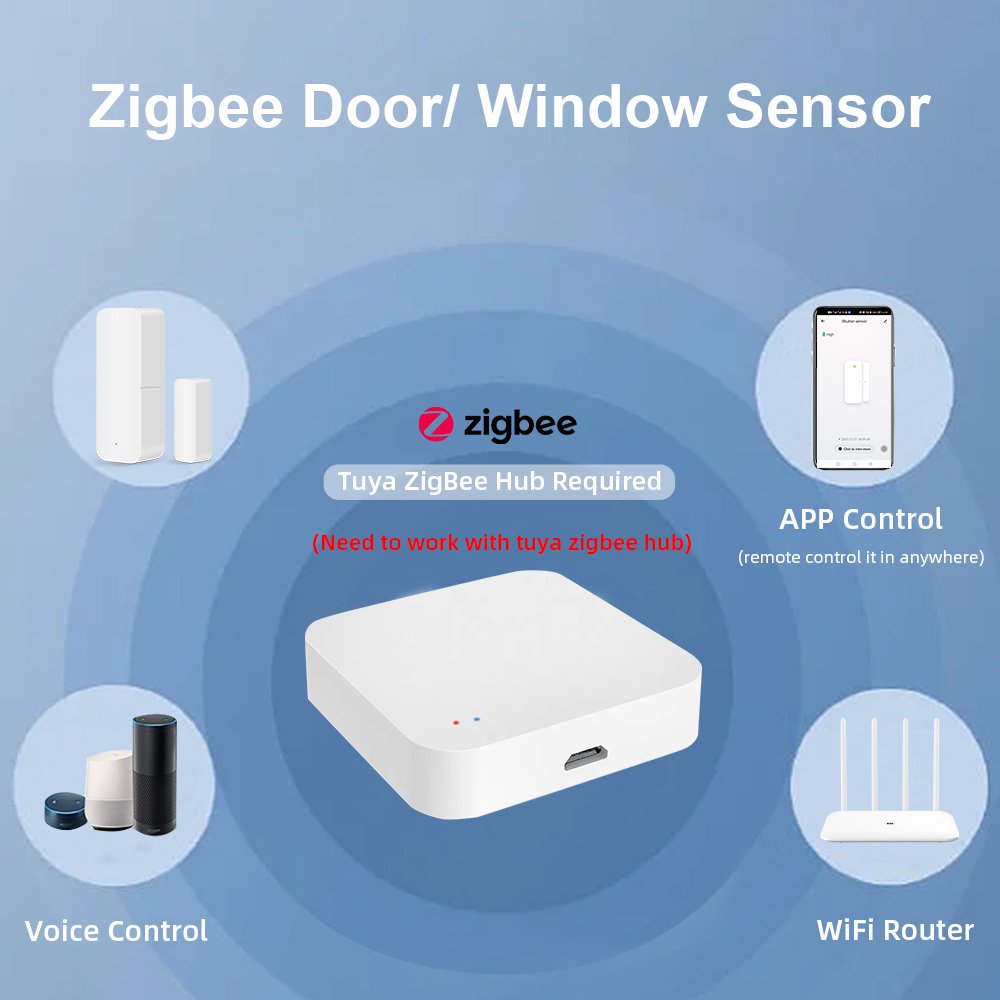 Tuya Smart Wireless Zigbee door and window opening sensor Home Security Automation System Door Contact Sensor
