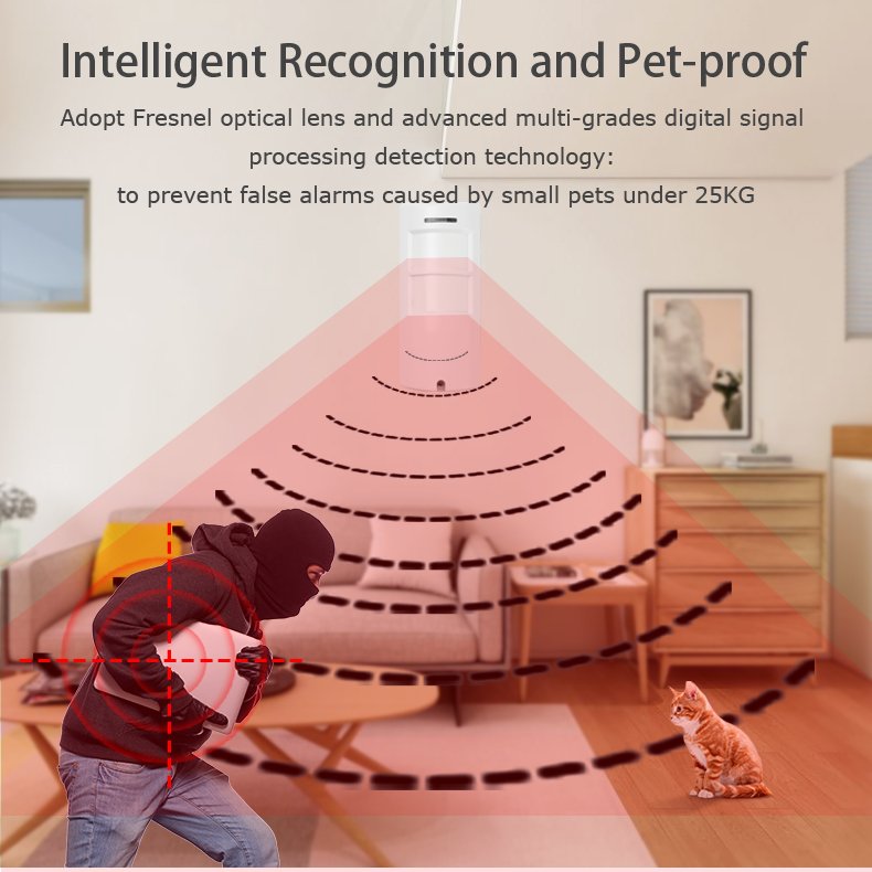 Home Security Alarm System Outdoor PIR Motion Sensors
