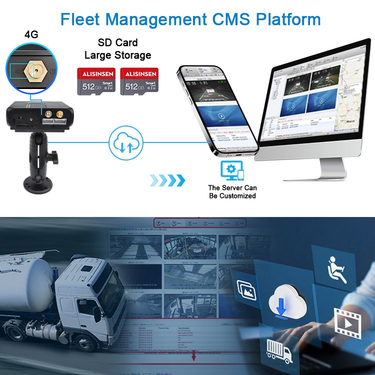 CareDrive MR830-V1-PF with CMS Platform 1080P Video Recording DSM DMS Camera Driver Fatigue Monitor Safety Warning System
