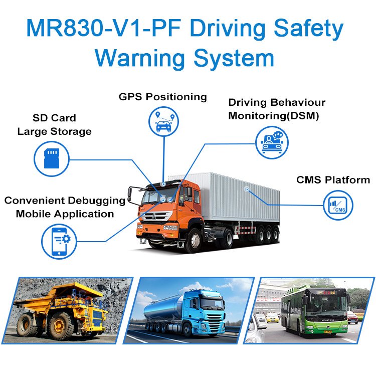 CareDrive MR830-V1-PF with CMS Platform 1080P Video Recording DSM DMS Camera Driver Fatigue Monitor Safety Warning System