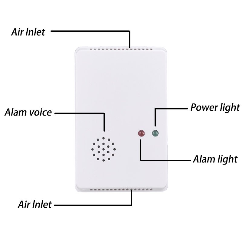Hot Selling Natural Safety Monitoring System Household Combustible Gas Alarm