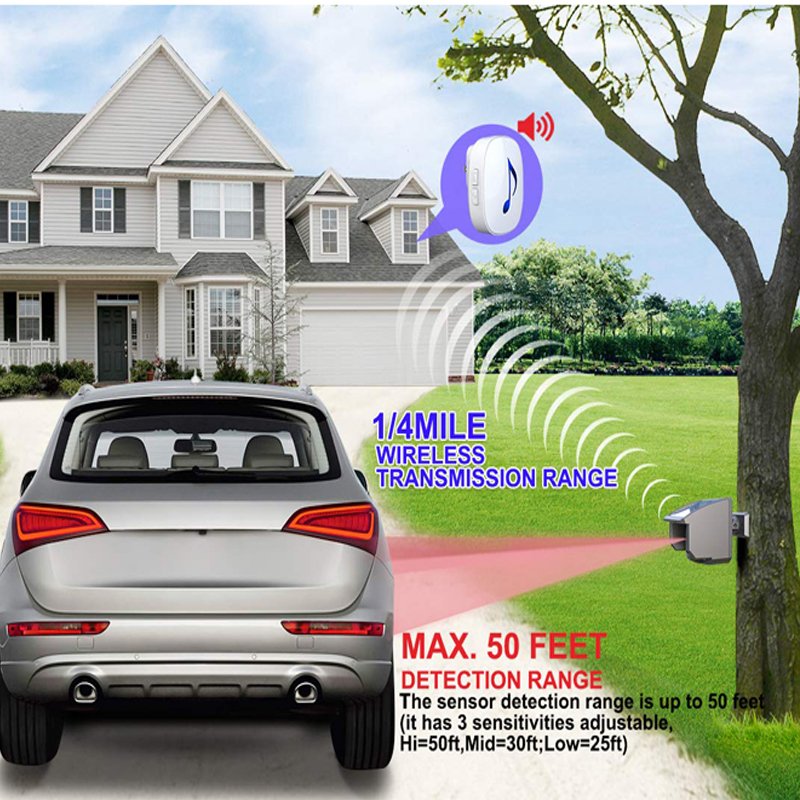 Solar Driveway Alarm System Long Transmission Range wireless Outdoor Waterproof Motion Sensor&Detector Security