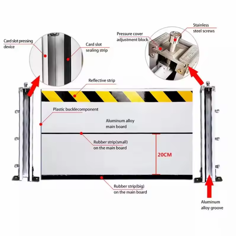 Emergency Safety Supplies Aluminum Flood Barrier Door Protection Baffle Water Control Flood Situation Flood Barrier For Door