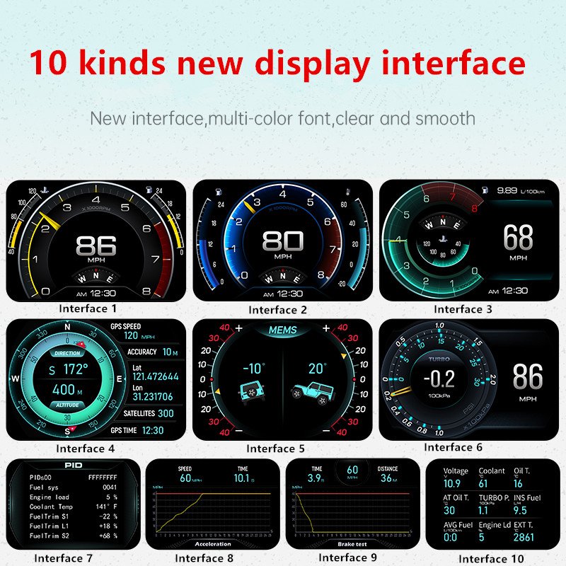2022 New Product Factory Direct Car Voltage Oil Temperature Alarm System OBD2+GPS+Slope Meter Smart Gauge HUD Head Up Display
