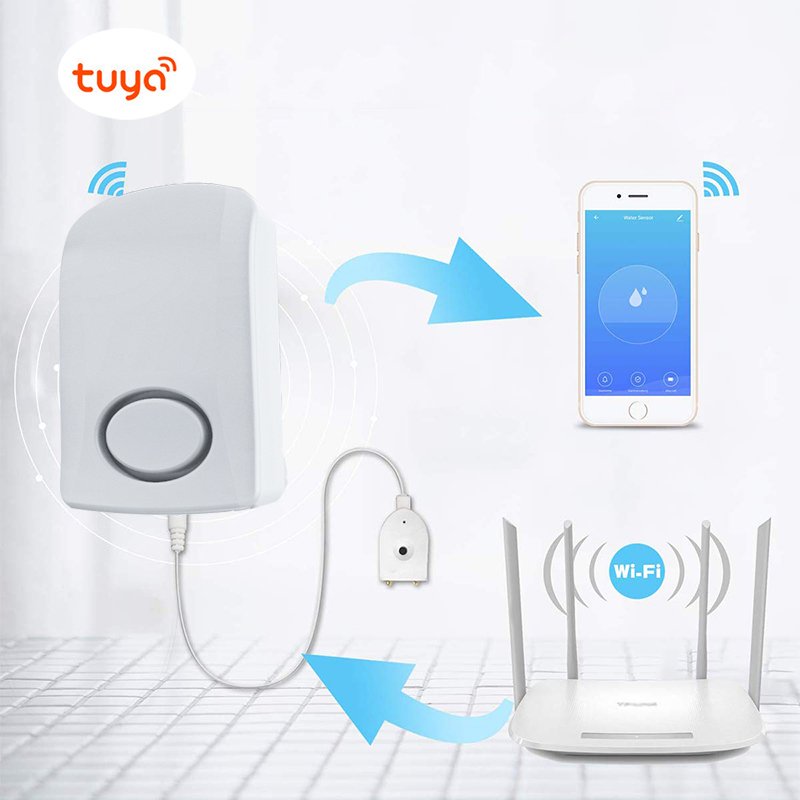 wifi water leakage detector water leak sensor water meter leak detector