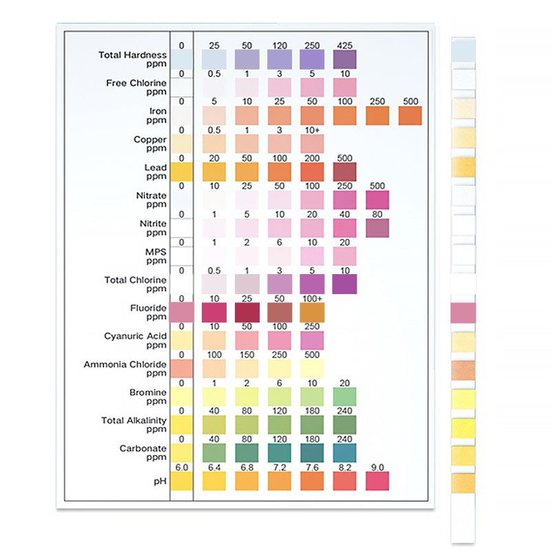 Hot Selling Products 2024 Drinking Water Quality Test Kit 16 Way Rapid Drinking Aquarium Ponds Pool Spa Test Strips